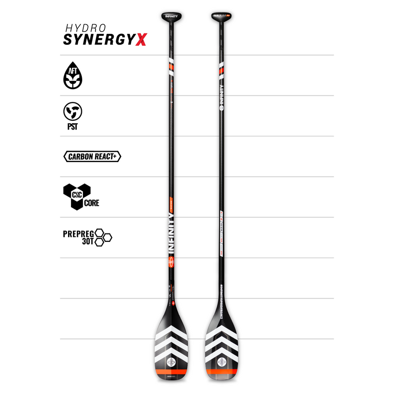 INFINITY SYNERGY-X PADDLE